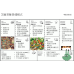 網拍班114-1#vivian#蔬食
