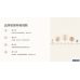 網拍班114-3 座號22 線上作業 手作品牌 深飾其言