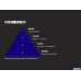 網拍班114-3#王韋臻#創業簡報#自媒體