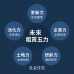 #宏大ICAP#租福居寓見你_#ICAP租賃新創團隊